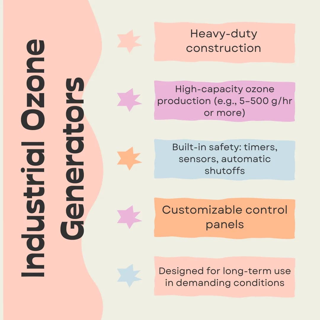 Industrial Ozone Generator vs Ozone Air Purifier — Ozone India Technology installation