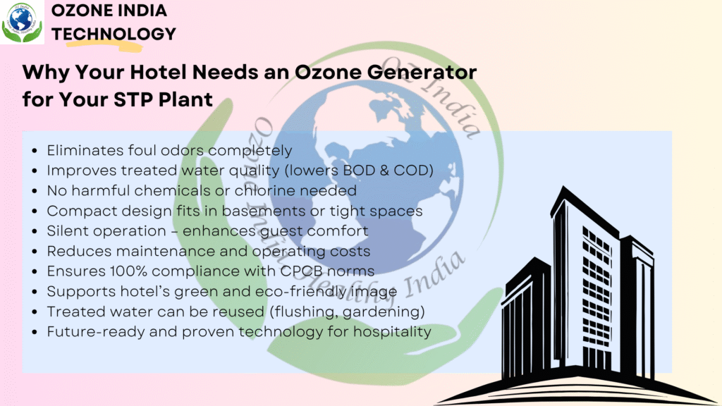 The Wastewater Treatment with Ozone Generator in STP helped The Leela Palace Hotel save money through lower maintenance costs and by eliminating the need for chemicals like chlorine. Since the system uses automated controls and energy-efficient technology, it requires minimal manual effort. These savings added up quickly, allowing the hotel to recover its investment in just 22 months. This quick return on investment made the project financially beneficial, not just environmentally friendly.