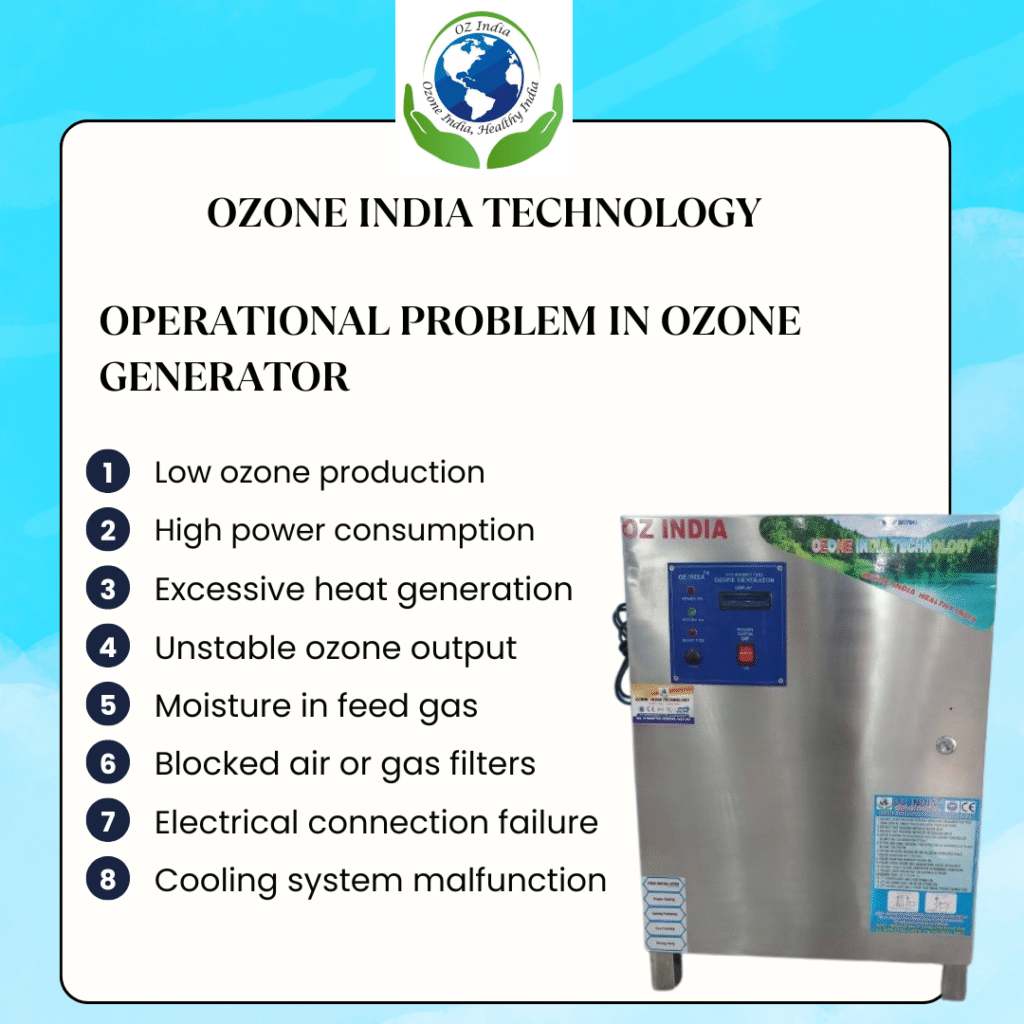 how to install the ozone generator in stp