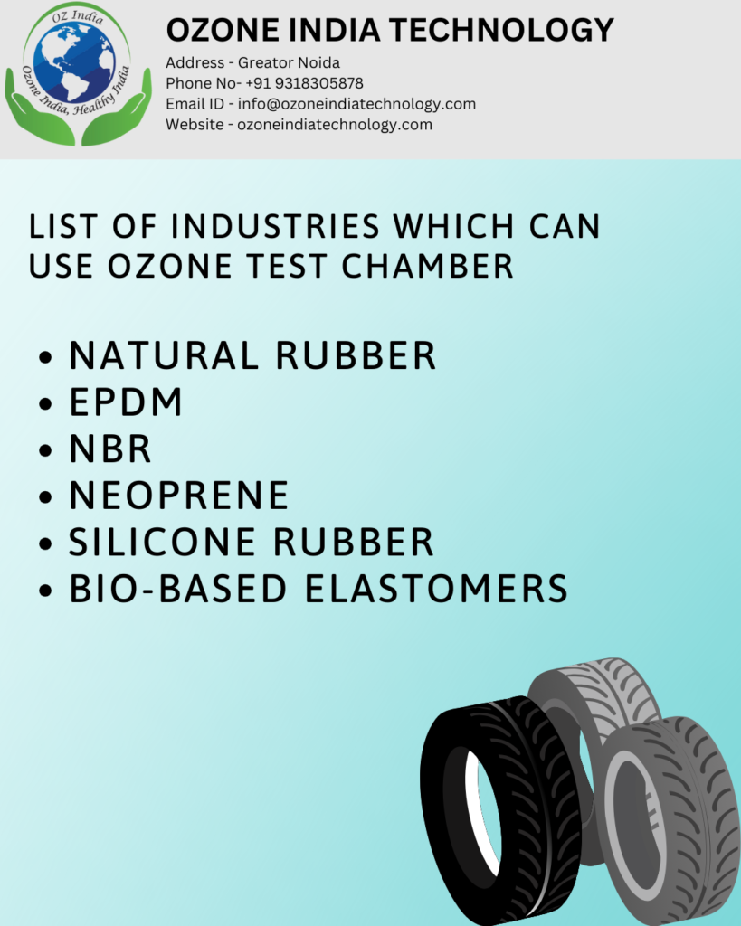 OZONE INDIA TECHNOLOGY, OZ -INDIA